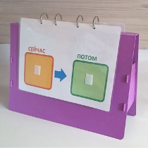 Флипчарт "СЕЙЧАС - ПОТОМ" - «globural.ru» - Первоуральск