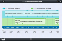 Интерактивные курсы. Химия 9 класс. Базовый - «globural.ru» - Первоуральск