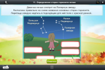 Интерактивные курсы. Окружающий мир 2 класс. Базовый - «globural.ru» - Первоуральск