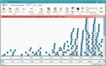 ОС3 Хронолайнер 3.5. (Программный комплекс) - «globural.ru» - Первоуральск