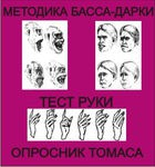 Комплект методик для диагностики агрессивности и конфликтности комплект для индивидуального тестирования - «globural.ru» - Первоуральск