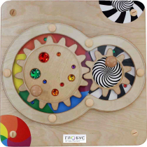 Панель "Координационные шестерни" - «globural.ru» - Первоуральск