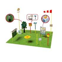 Метеорологическая площадка (комплект максимальный - 2 без ограждения)  - «globural.ru» - Первоуральск