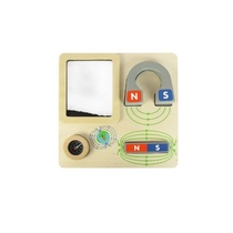 Панель "Магниты" - «globural.ru» - Первоуральск