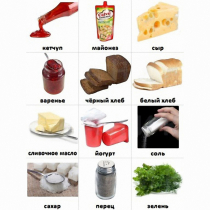 Набор карточек "Дополнительные продукты" - «globural.ru» - Первоуральск