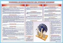 Стенд-уголок "Техника безопасности на уроках физики" - «globural.ru» - Первоуральск