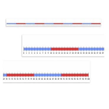 Нумирошка. Числовая прямая 0-100 по методике Нумикон - «globural.ru» - Первоуральск