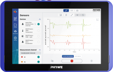 Планшетный регистратор данных Cobra SMARTlink - «globural.ru» - Первоуральск