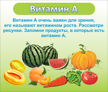 Стенд "Витамин А" - «globural.ru» - Первоуральск