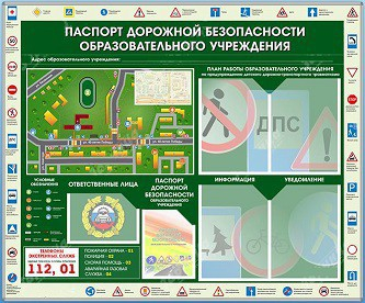 Стенд-уголок "Паспорт дорожной безопасности образовательного учреждения" - «globural.ru» - Первоуральск