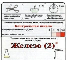 Тест-система «Железо (2)» - «globural.ru» - Первоуральск